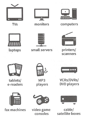 Hawaii Electronic Device Recycling Program